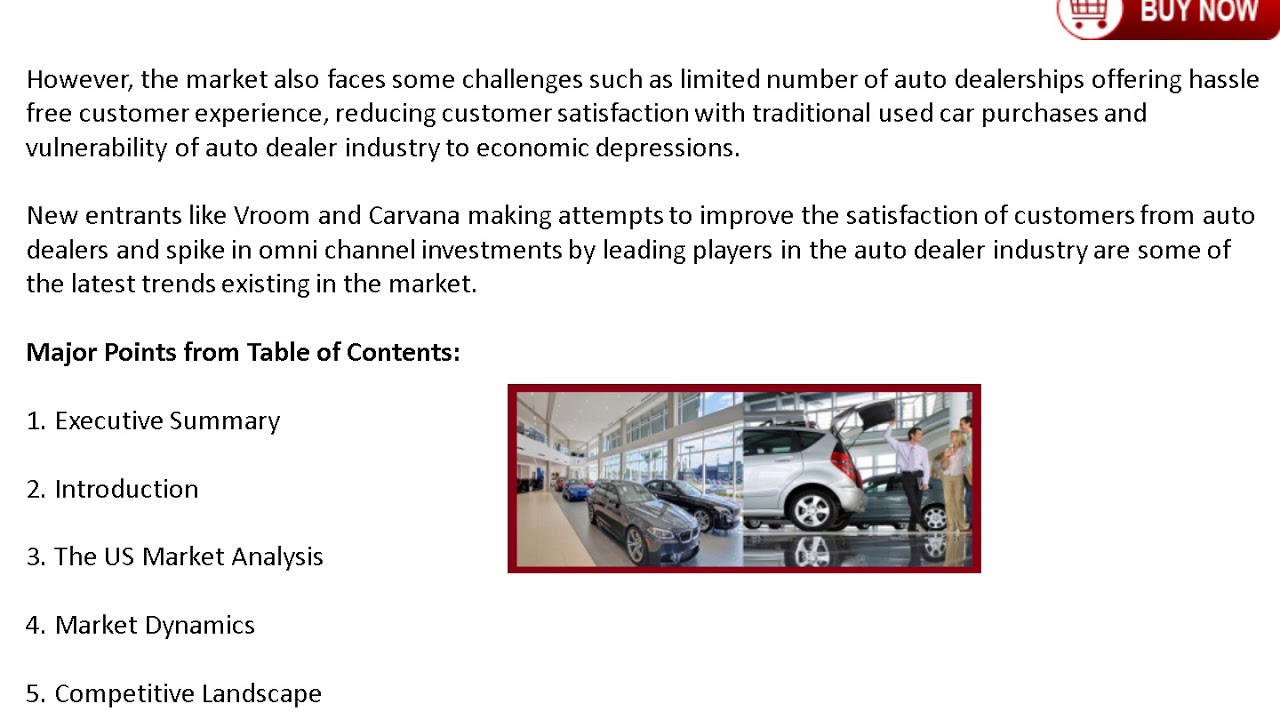 2018 US Auto Dealership Market Demand and Growth