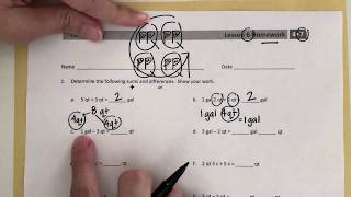 module 7 : lesson 6