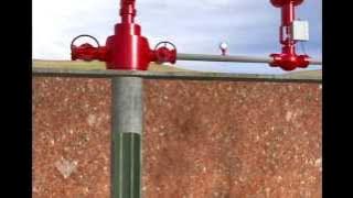 Gas Lift