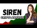 SIREN Token Analysis: Is DWF Labs Behind the 59% Market Plunge?