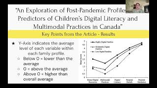 Data Literacies and Science Communication