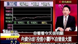 錢線百分百2 20150105
