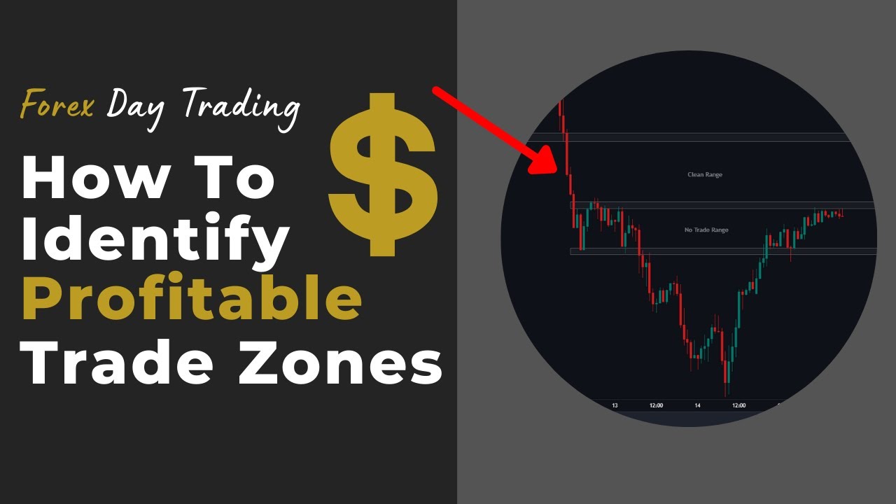 How To Identify Profitable Trading Zones Forex Day Trading YouTube