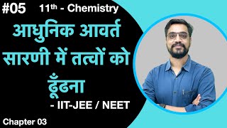Momentum Batch - 11th Chemistry :- L-05 आधुनिक आवर्त सारणी में तत्वों को ढूँढना - IIT  by Ashish sir