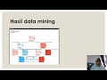 Tugas presentasi ppt hasil data mining itan permata sari nim :2303048 promkes
