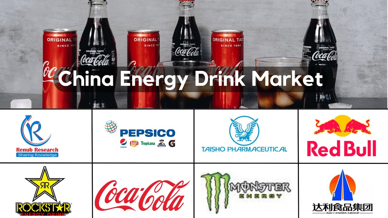 China Energy Drink Market, Industry Trends, Growth, Size, Share, Insight, Forecast 2022-2027