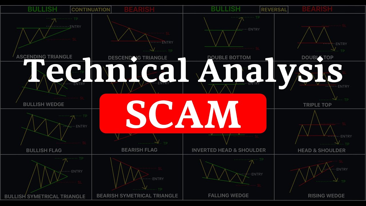 Почему вы по-прежнему теряете деньги, используя технический анализ?