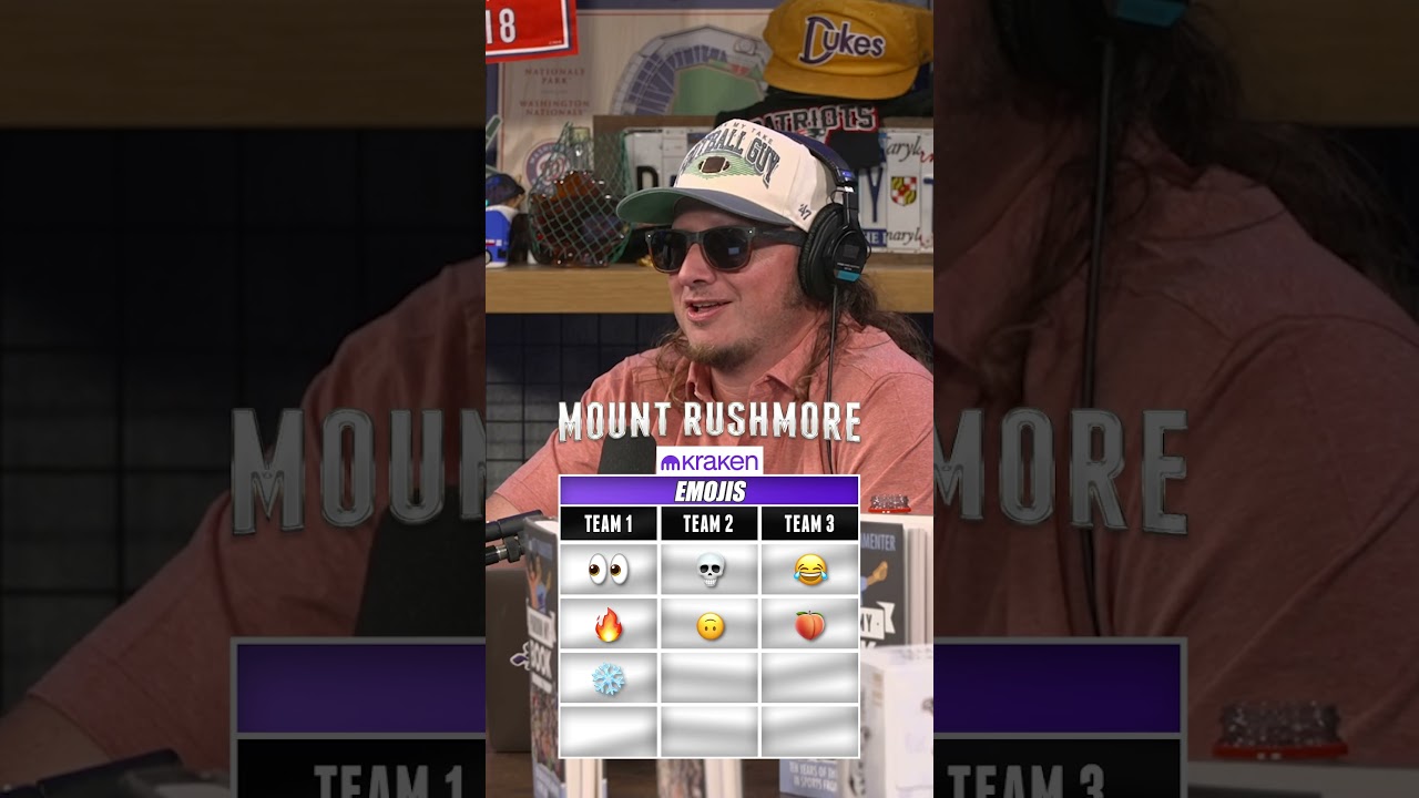 The Mount Rushmore of Emojis  @KrakenCryptoExchange