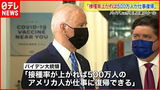 【アメリカ】バイデン大統領　ワクチン義務化の効果アピール
