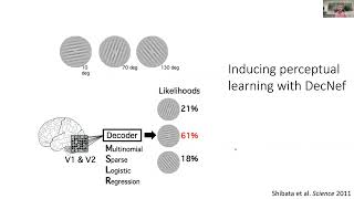 OHBM 2023 | 2896 | Symposium | Aurelio Cortese | Metacognition of nonconscious neural representati…