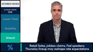 10-Year Treasury Note yield dips to 4.45% after volatile session. 7/16/25