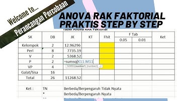 Rancangan Acak Kelompok (RAK) Faktorial Anova Praktis Faham 20 Menitt