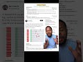 This FAKE Resume Got 29 Interview Requests