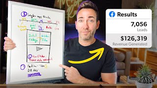 I Found the BEST Facebook Ad Formula for 2024 by Wes McDowell 48,887 views 4 months ago 8 minutes, 27 seconds