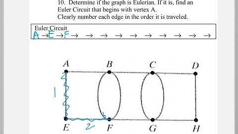 Math 118 : 8.2 #10 (Mathematical Explorations Tutorial : Euler Paths & Euler Circuits)