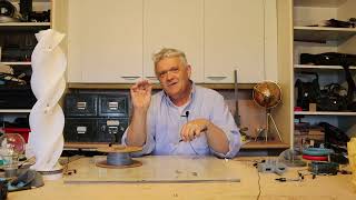 2063 Shape Memory And 3D Printing