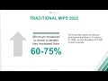 Tips and Tricks for Succeeding in MIPS 2022