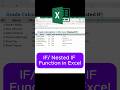 Master Excel Nested IF: Calculate Grades FAST!
