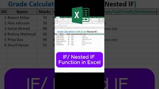 Master Excel Nested IF: Calculate Grades FAST!