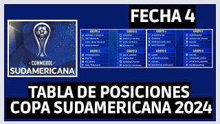 ASI VA LA TABLA DE POSICIONES DE LA COPA SUDAMERICANA 2024 TRAS JUGARSE LA FECHA 4