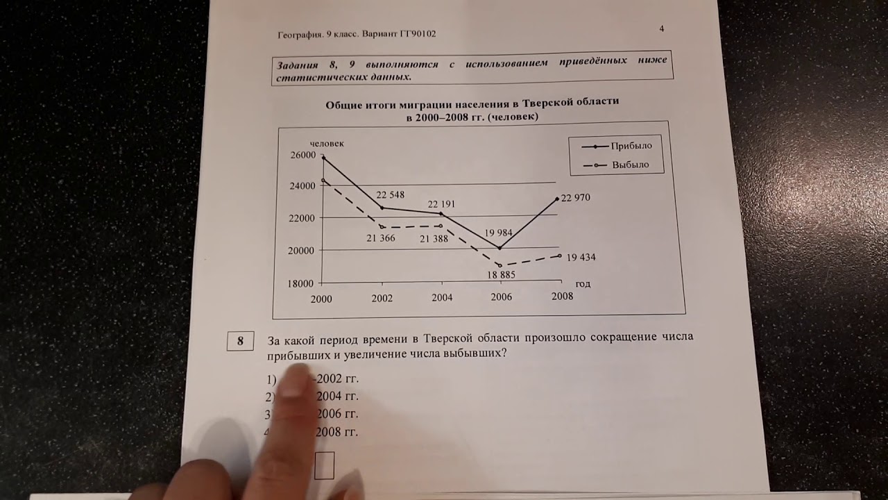 Огэ по географии с ответами и решением. ОГЭ география. Задание 8 ОГЭ по географии. Видеоразбор заданий ОГЭ по географии. Пробник ОГЭ по географии.