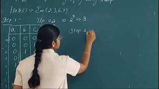 Digital Electronics  |  K  Map basic sum