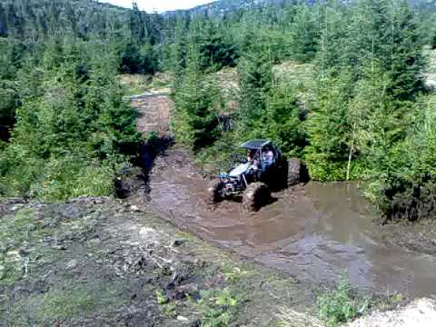 grenland motorsportsenter grenland motorsportsenter