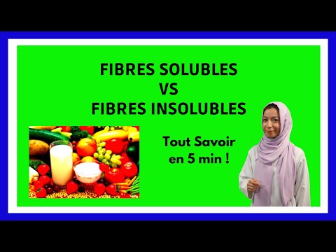 Vídeo: Què són les fibres sintètiques regenerades?