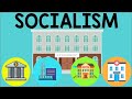 What does SOCIALISM mean in simple terms?
