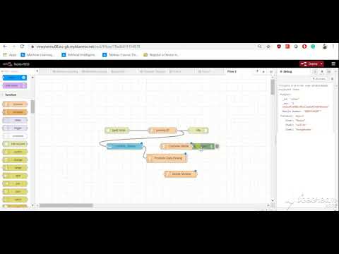 Retriveing data from Cloudant database with HTTP Request