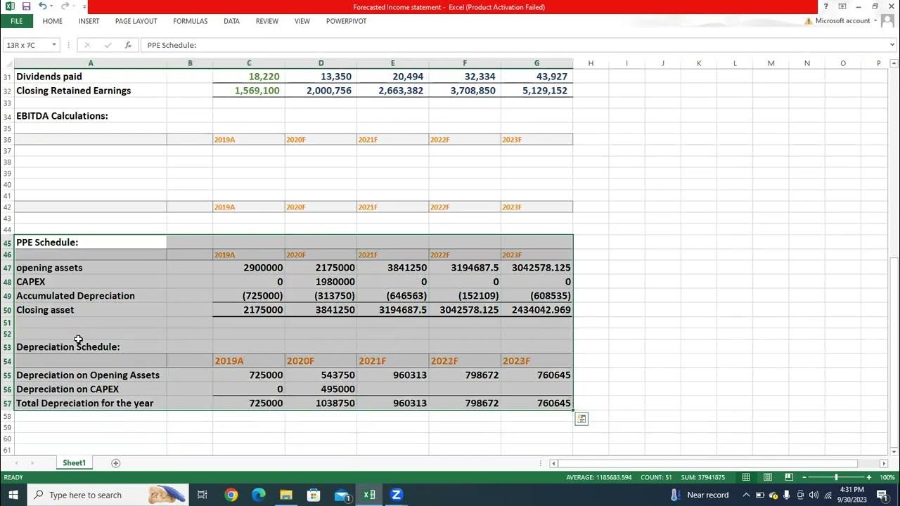 Retained Earnings Statement & EBITDA YouTube