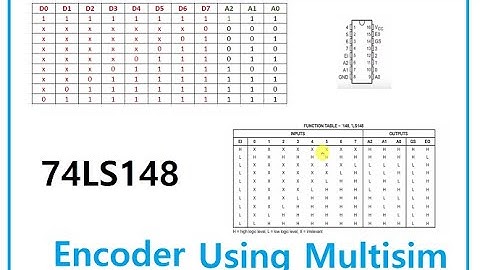 Encoder Using Multisim