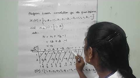 Discrete time signal processing III ECE