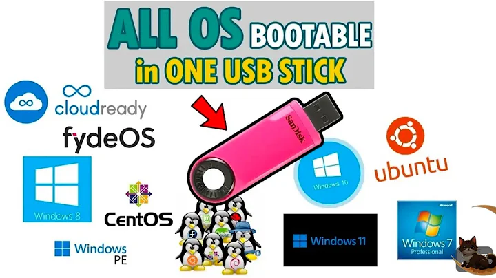 Create a Multi-OS Bootable USB Drive: Easy Step-by-Step Guide | multiple boot in one usb | English |