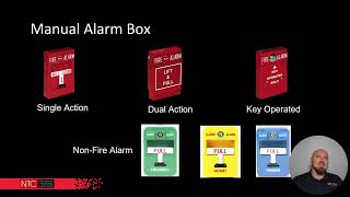 Two-Minute Training: Basic Requirements for Pull Stations