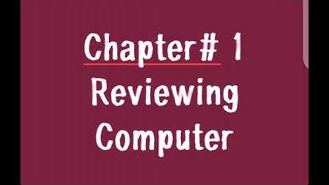 Grade: 4 ( Computer) Topic: Reviewing Computers