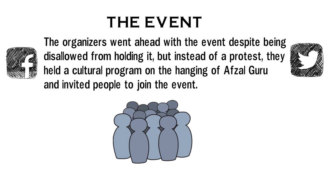 JNU story explained in short