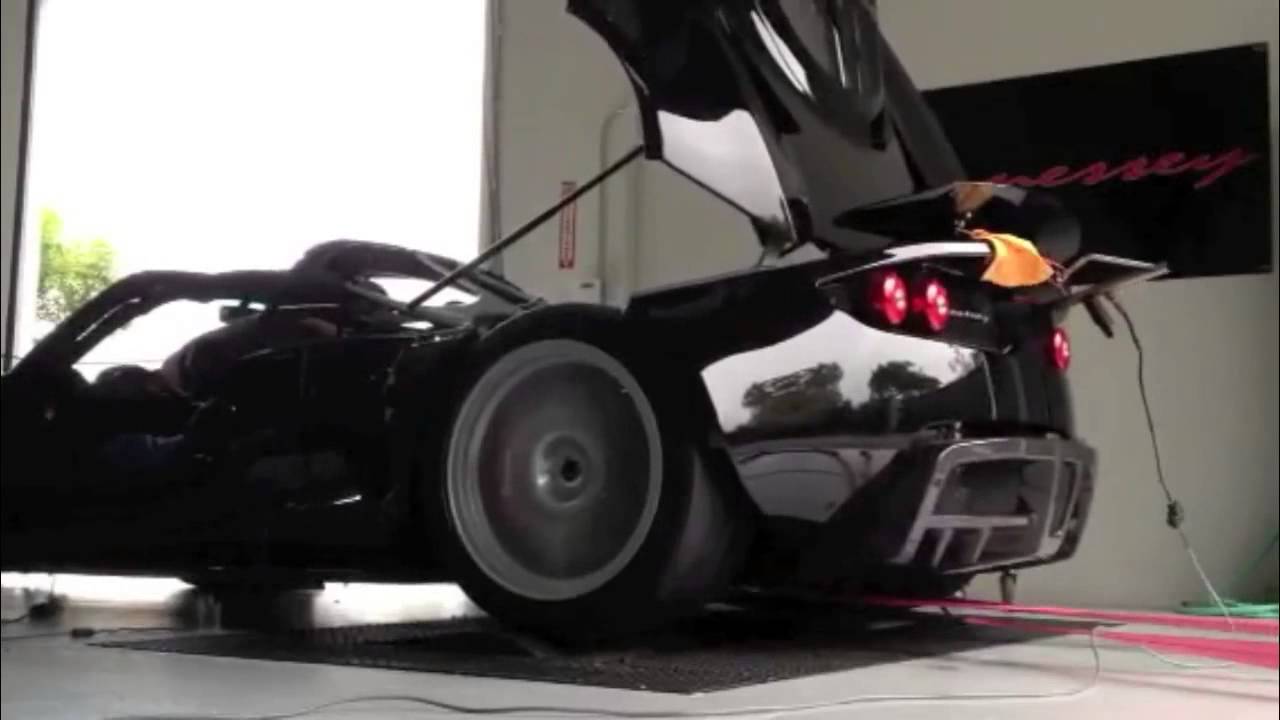 World's Most Powerful Roadster Dyno Testing