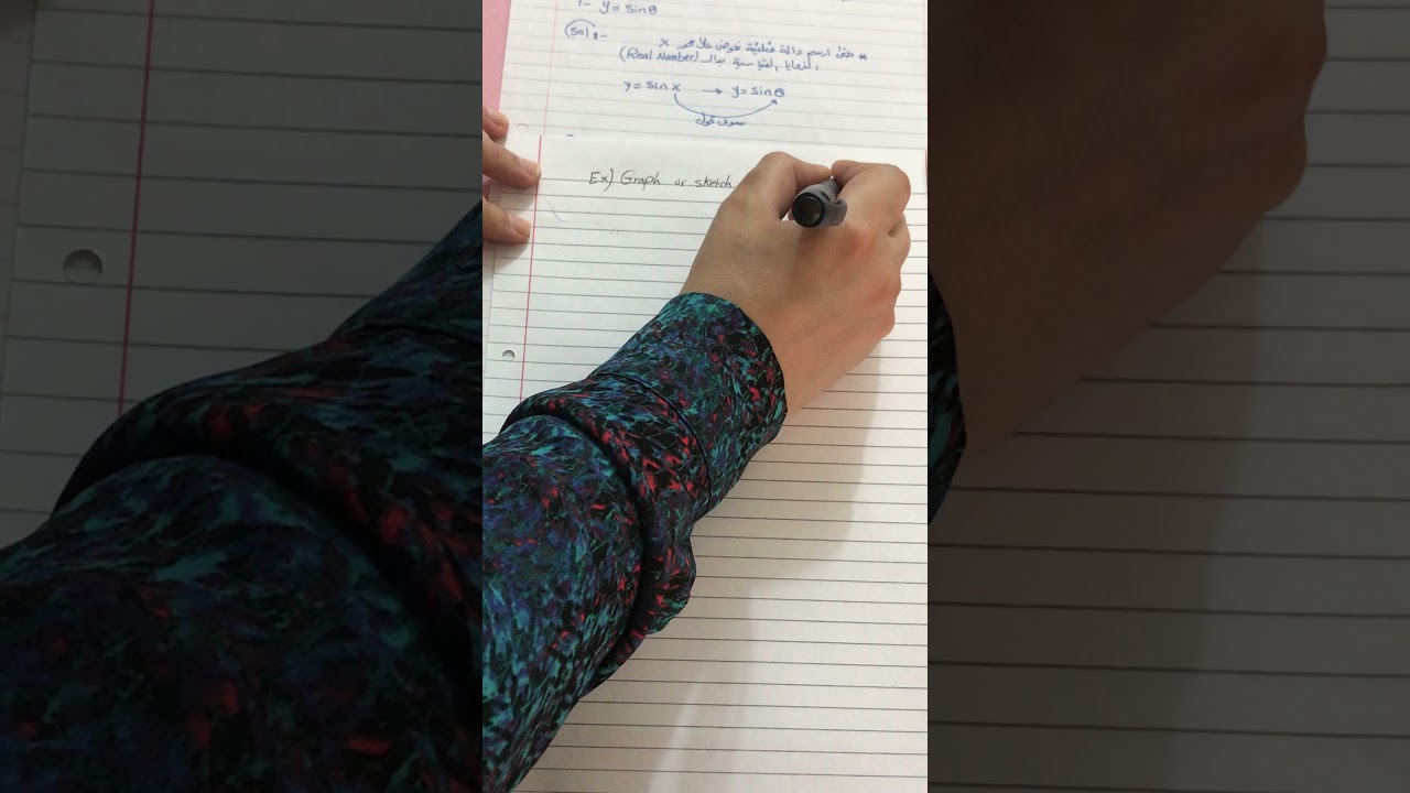 رسم دالة sin(x) وايجاد الرينج لها