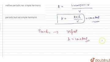 the circular motion of a particle with constant speed is