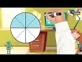 Understanding Equivalent Fractions
