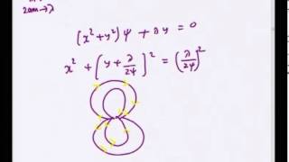 Mod-01 Lec-33 Lecture-33