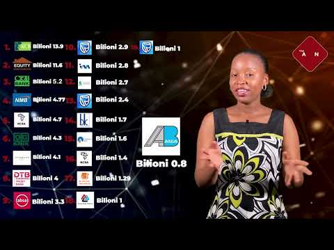 Benki Za Kibiashara Kubwa Afrika Mashariki Kenya Tanzania Uganda Rwanda Burudi DRC Somalia