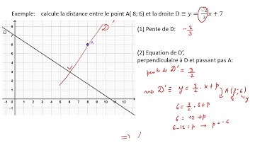 calcul de la distance entre un point et une droite