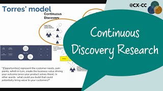 Ep 204: Continuous Discovery Research Process and Outcomes #ProductDiscovery #ProductStrategy
