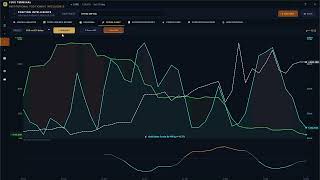 8- Position Intelligence / CROSS ASSET ANALYSIS