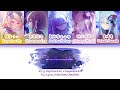 エンパープル (Empurple) &mdash; 25时,在Nightcord x 镜音铃 | 歌词分配 | 中字