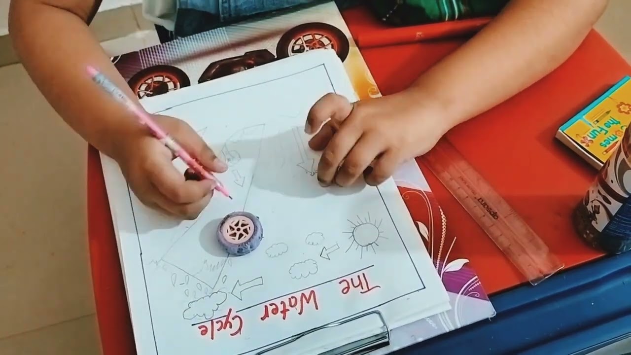 Drawing of water Cycle 💦 by Navi l Navi & Pranu ki Anokhi Duniya 