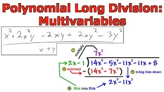Polynomial Long Division: Multiple Variables