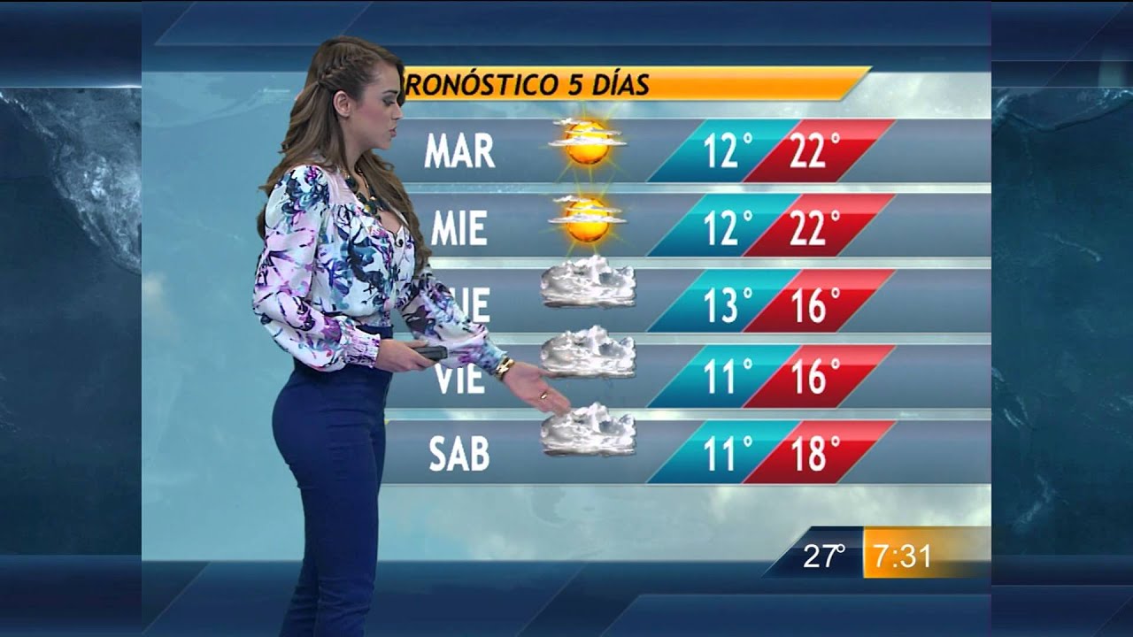 Garcia y El Pronostico Del Tiempo 08Feb2015 1930 PM Full HD